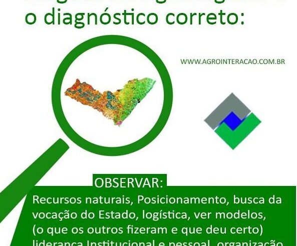 Alagoas no Agronegócio e o diagnóstico correto: