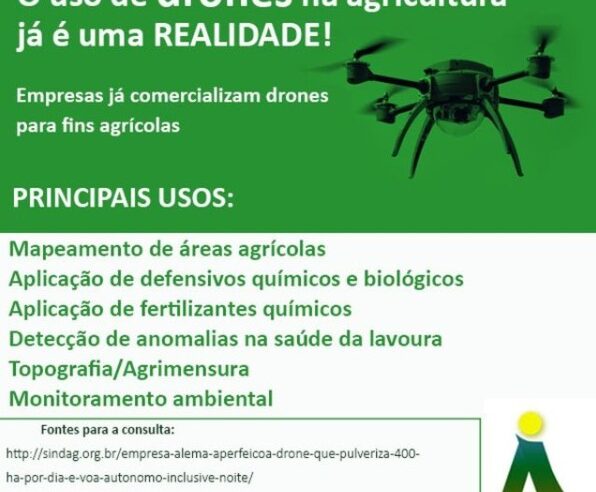 O uso de drones na agricultura já é uma realidade